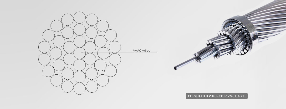 AAAC-Conducteur,-Conducteur en alliage d'aluminium complet